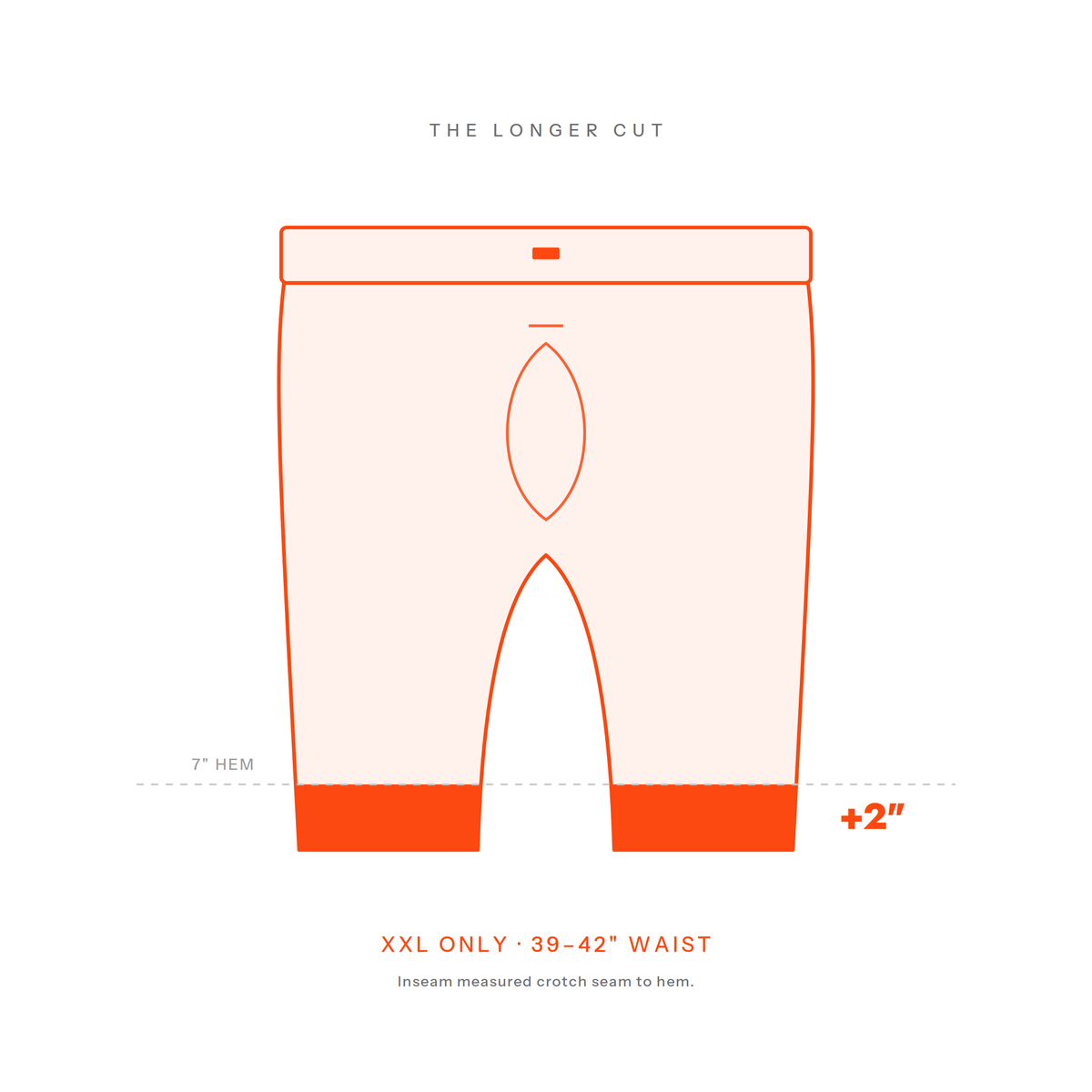 Unluckies 9 inch long cut — XXL only 39–42 inch waist, not a length option on M–XL. 7 inch Originals vs 9 inch inseam comparison.